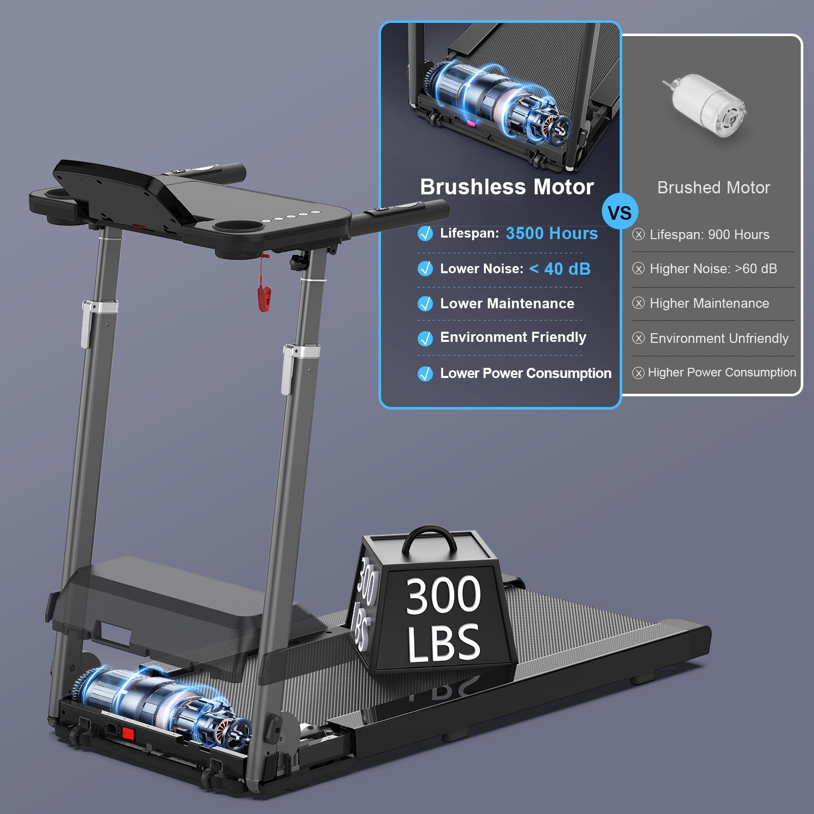 Let's Sweat It Out Treadmill JK68-6B