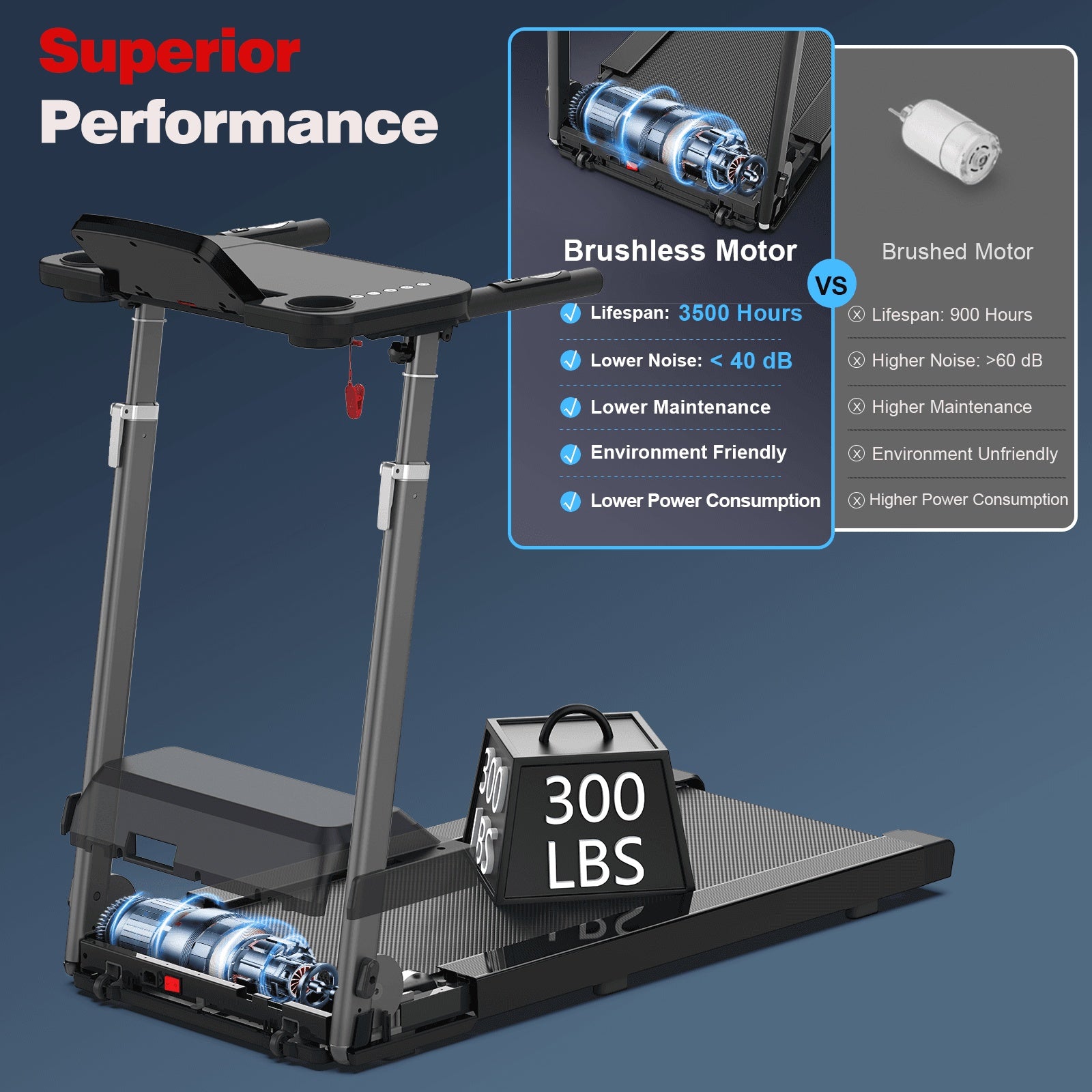 Let's Sweat It Out Treadmill JK68-6B
